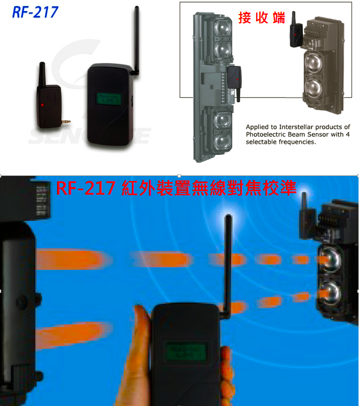 環進 RF-217 紅外光束無線對焦裝置